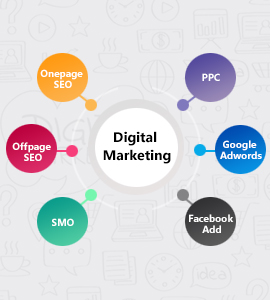 Digital Marketing