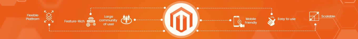 magento 2.x training course in kolkata