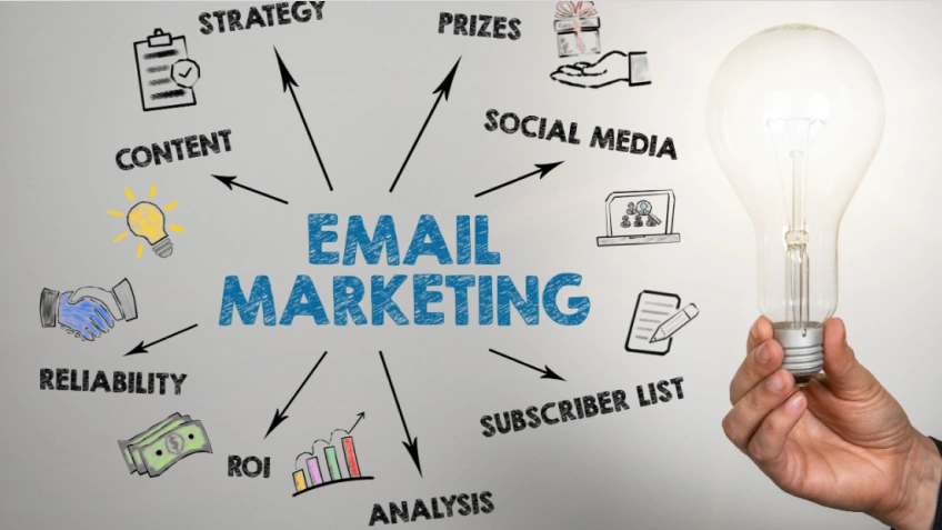 Email Marketing