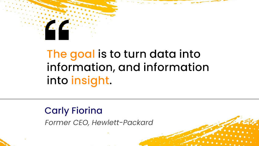 The goal is to turn data into information, and information into insight."--Carly Fiorina, (Former CEO, Hewlett-Packard)