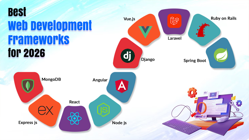 Top Web Development Frameworks for 2026
