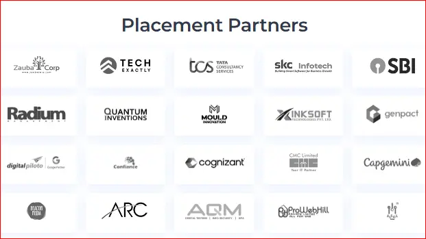 Karmick Institute placement partners