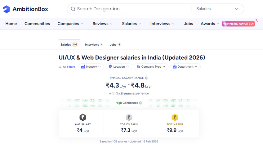 UI UX web designer salaries in India