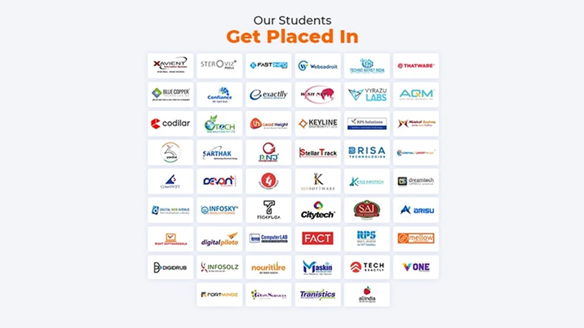 companies where Karmick Institute students get placed