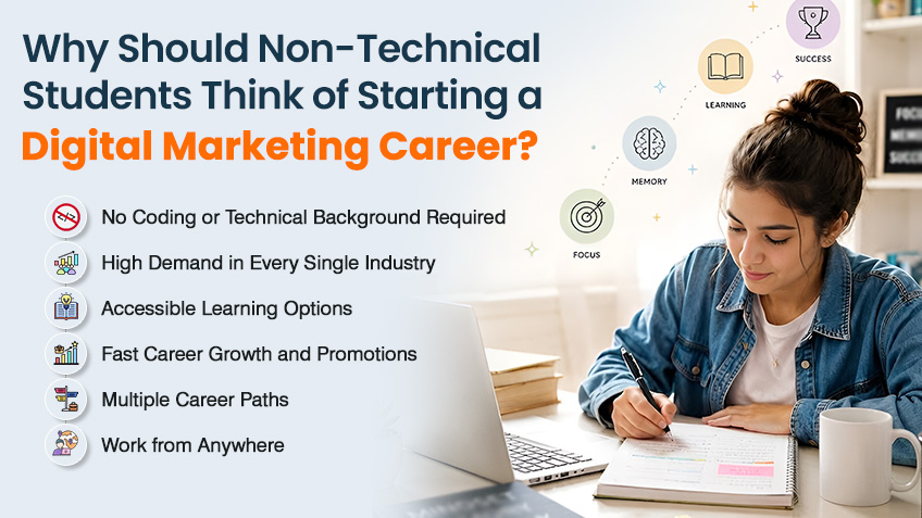 Why Should Non-Technical Students Think of Starting a Digital Marketing Career